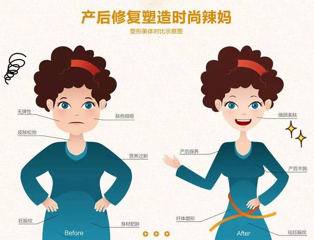 尚佳產(chǎn)后修復(fù)丨35歲以后找不到工作，怎么辦？