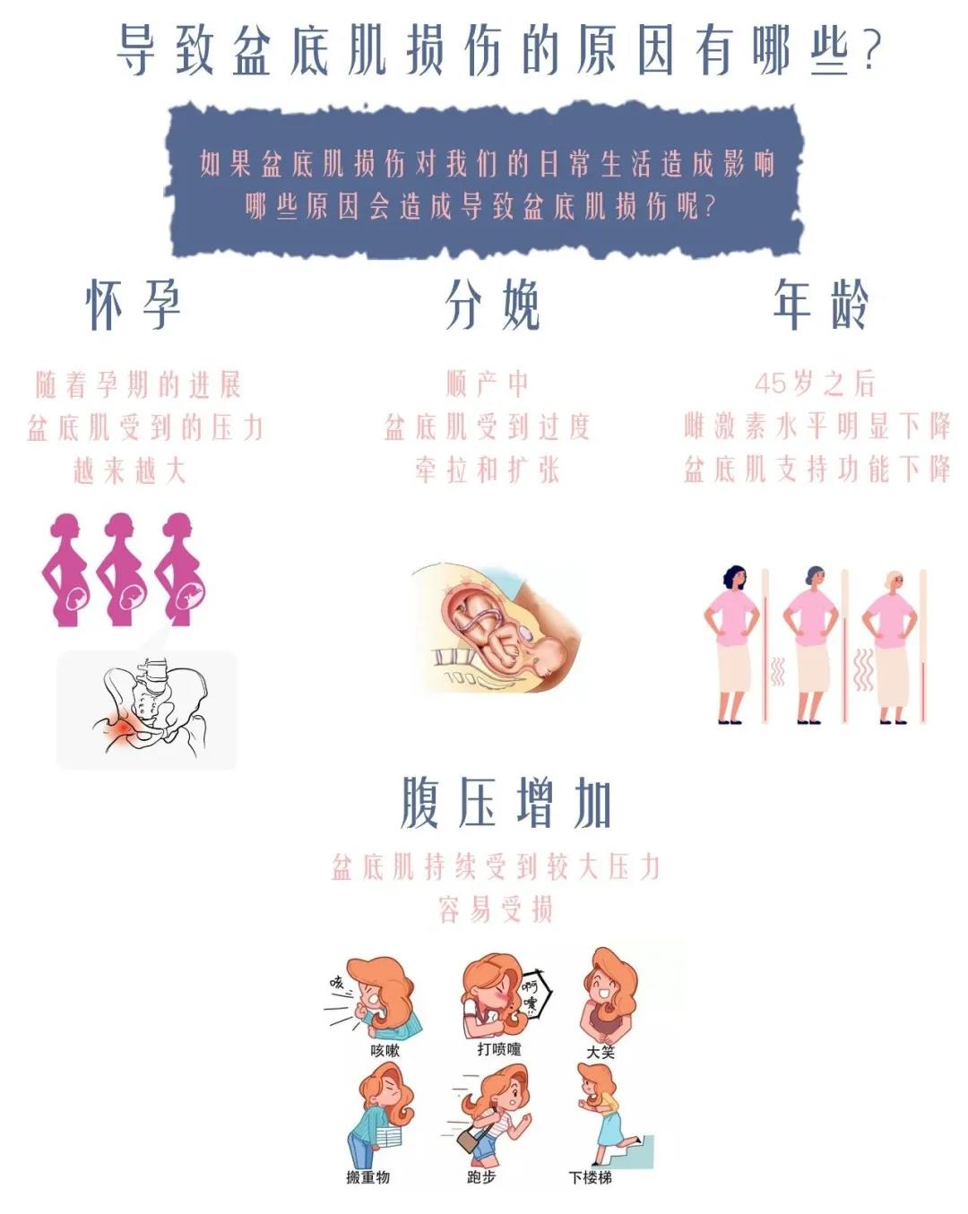 尚佳專業(yè)月嫂 |以下癥狀大多數(shù)寶媽都有，你中招了嗎？