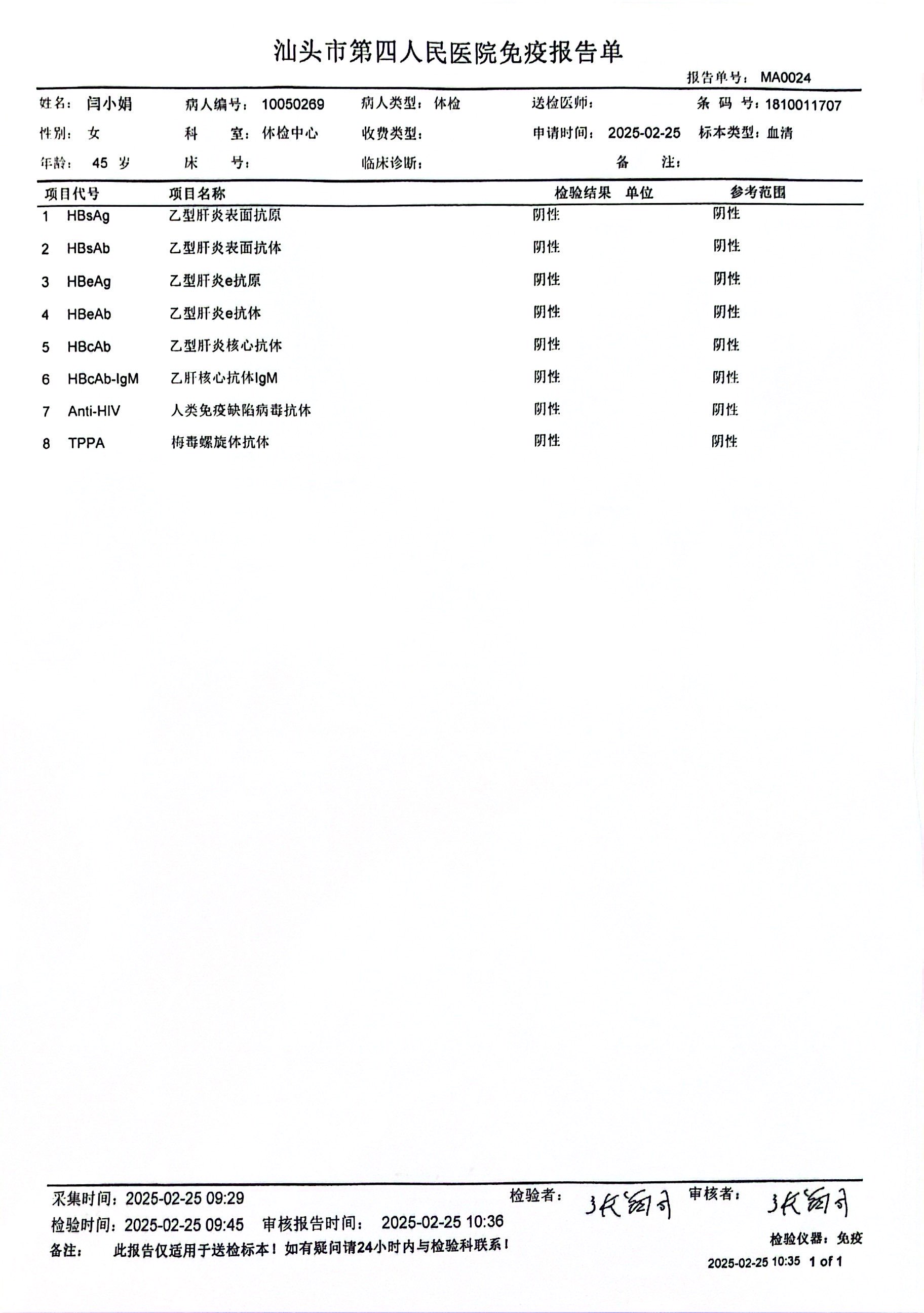 獲得術前三項