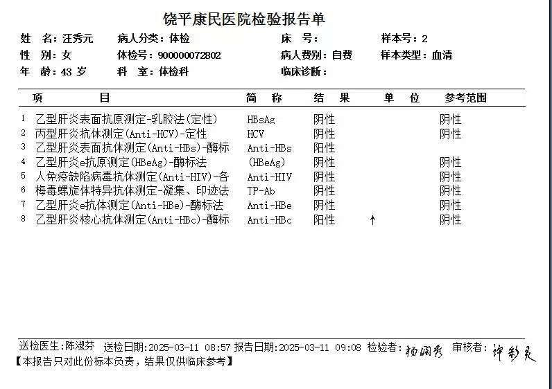獲得術前三項