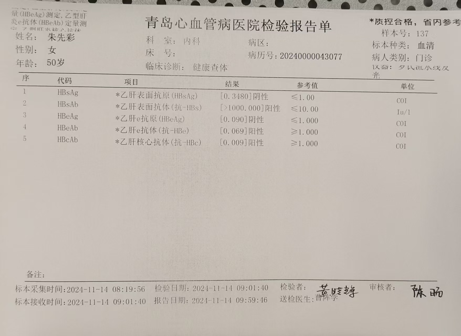 獲得術(shù)前三項