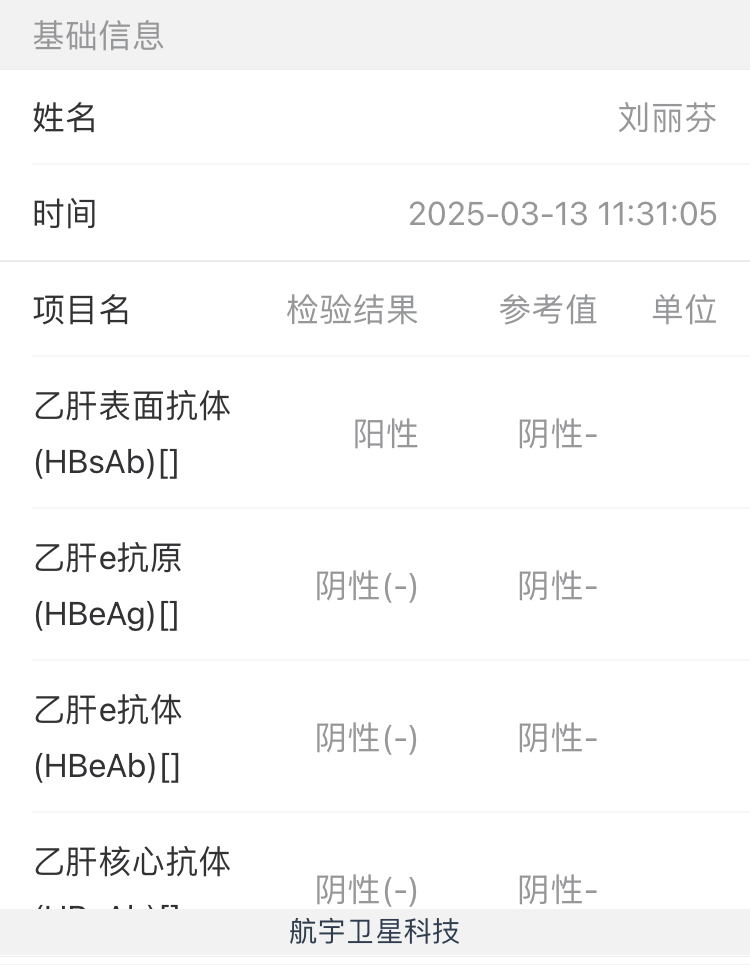 獲得術(shù)前三項