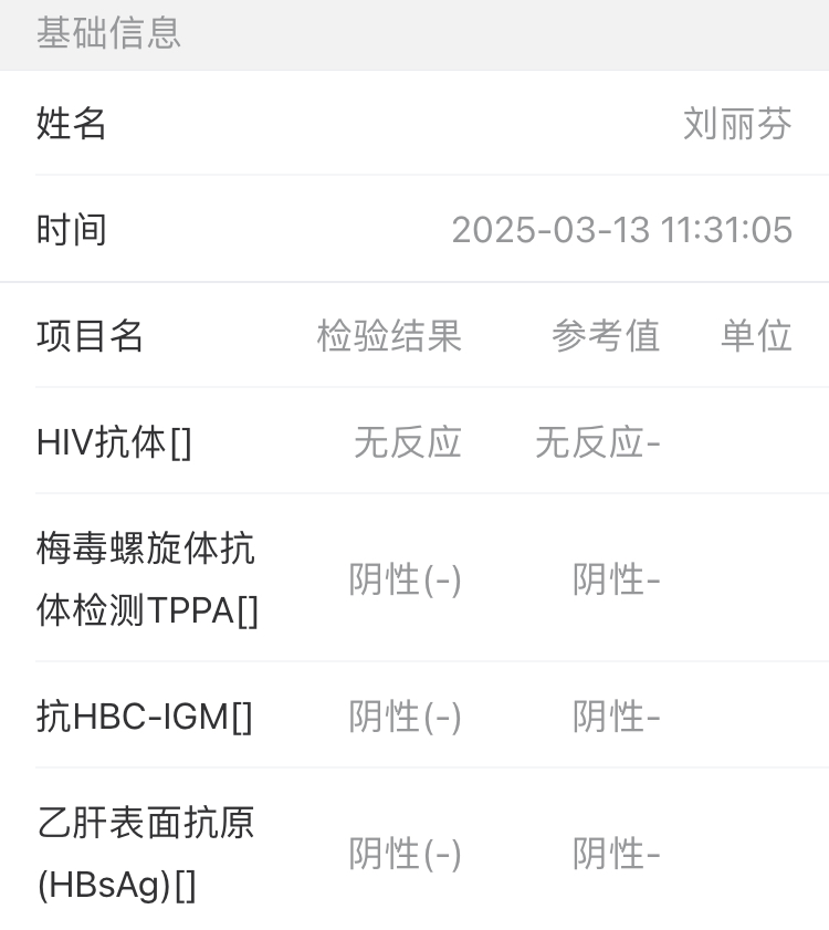 獲得術(shù)前三項