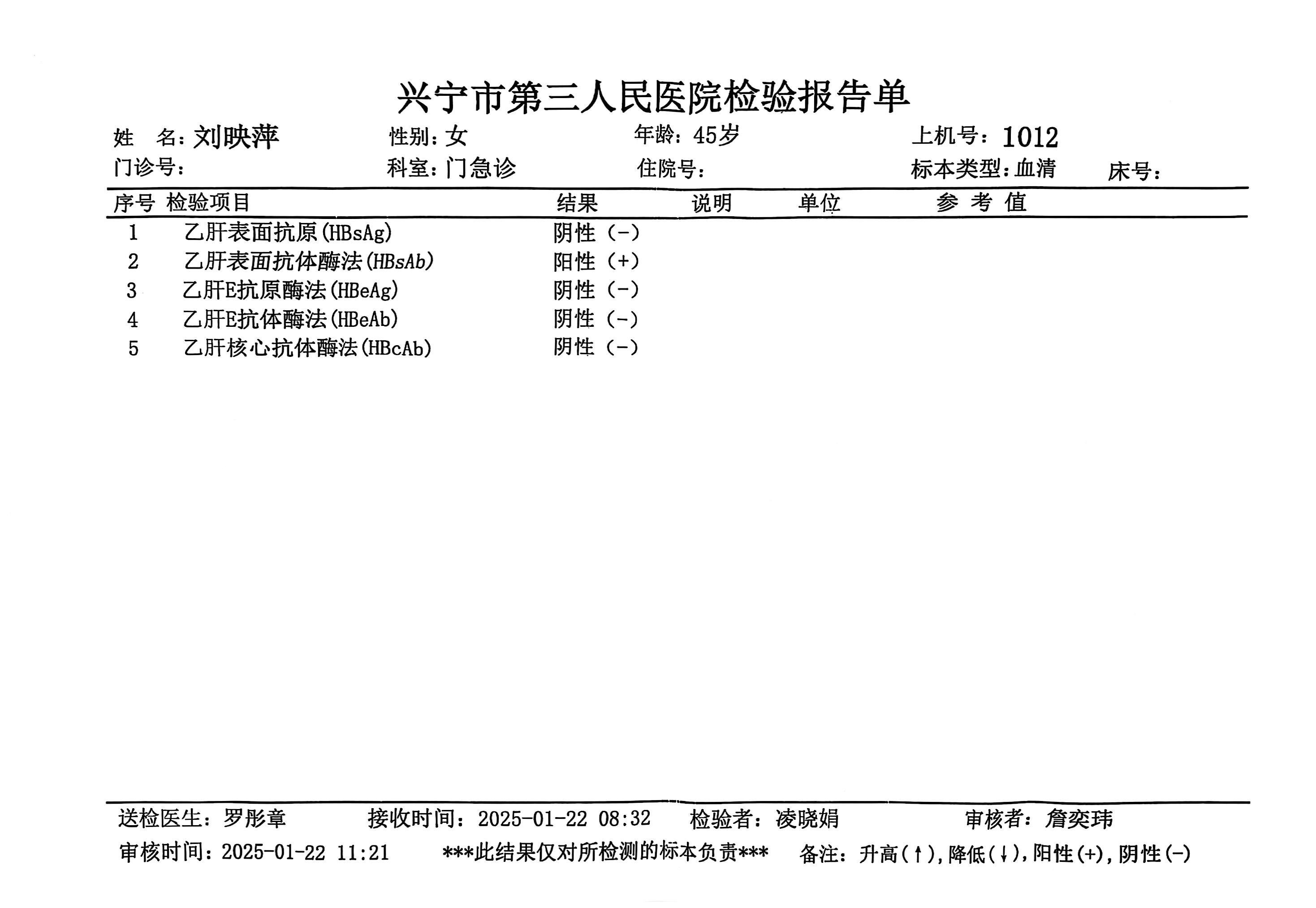 獲得術(shù)前三項(xiàng)