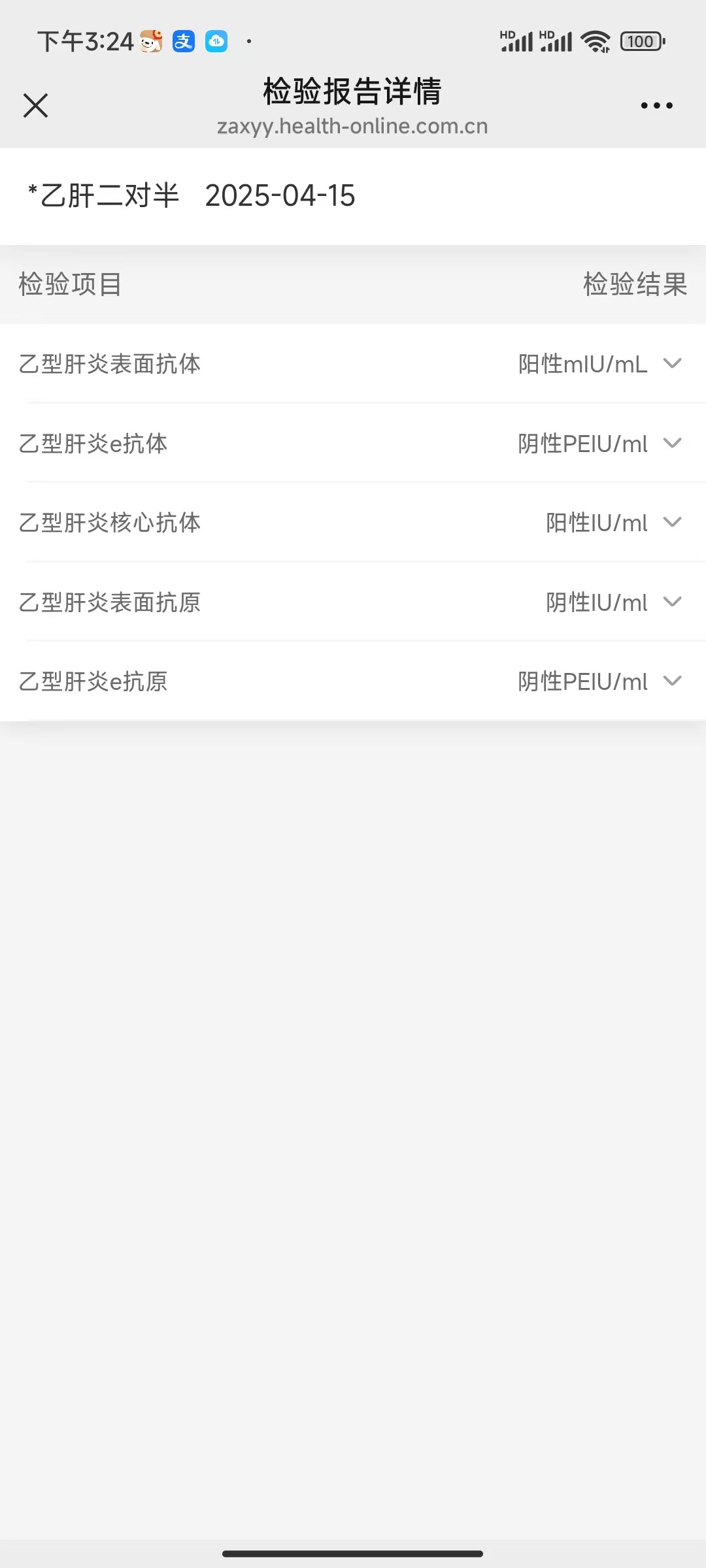 獲得術(shù)前三項
